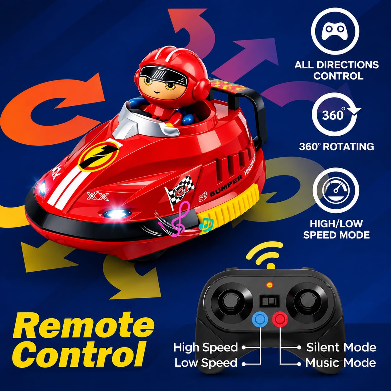 Turbo Clash Remote Control Bumper Car – 2.4GHz RC Collision Racing Car